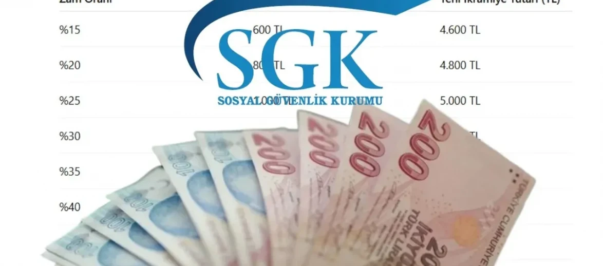 Emekli bayram ikramiyesi ödeme günleri 2026 SGK takvimi açıklandı mı?