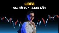 Lider faktoring 2025 yılında net kârını yüzde 48 artırarak dikkat çekti mi?