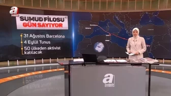 Sumud Filosu Gazze İçin Gün Sayıyor: 50 Ülkeden Aktivistler Katılacak