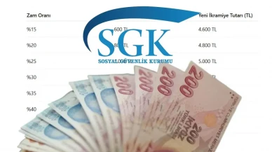 Emekli bayram ikramiyesi ödeme günleri 2026 SGK takvimi açıklandı mı?